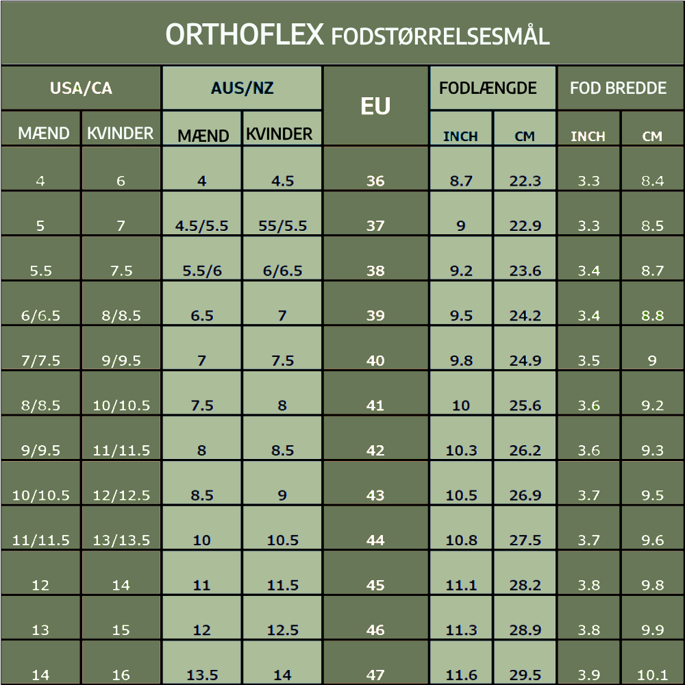 ORTHOFLEX - Skridsikker Barfodet Skywalk Sko (unisex)